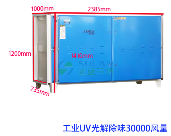 30000風(fēng)量UV光解凈化器