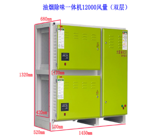 為什么要使用油煙凈化器?